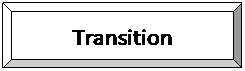 Bevel: Transition
..\yc\theme\tr\tr.htm
